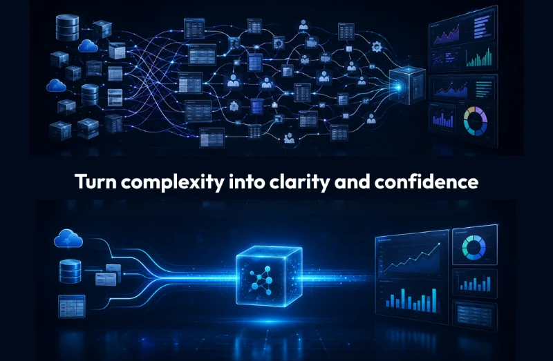 Turn complexity into clarity and confidence
