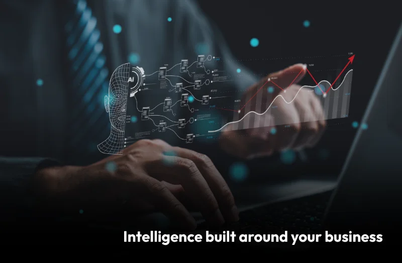 Intelligence built around your business